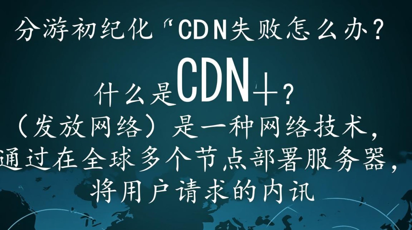 讯游cdn初始化失败，紧急修复方法大揭秘！30招快速解决