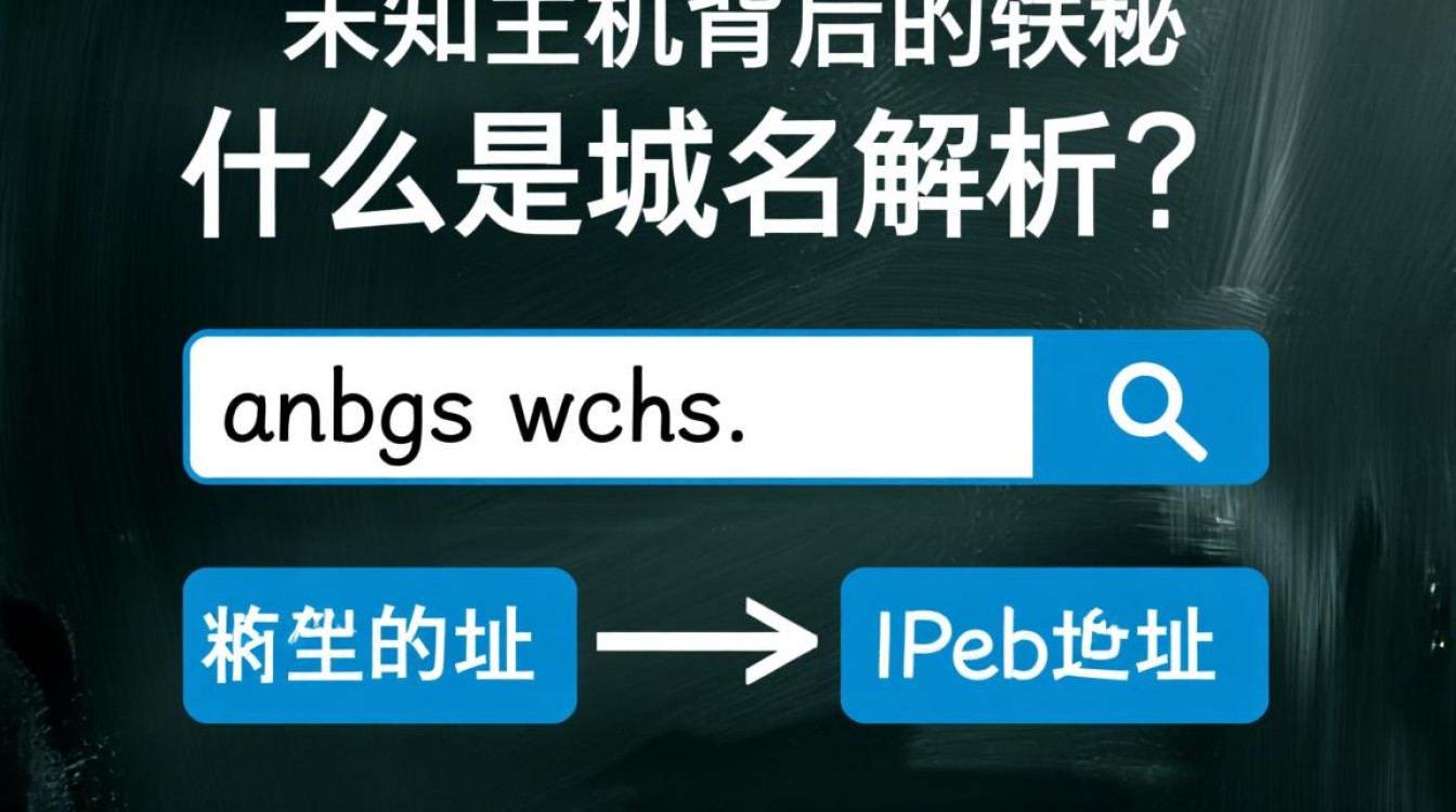 域名解析疑难为何出现未知主机?解析故障排查指南? 域名解析疑难为何出现未知主机?解析故障排查指南?