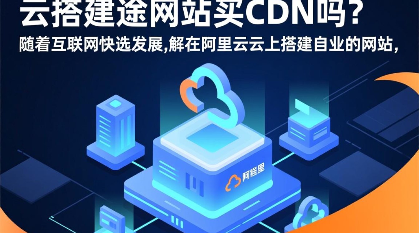 阿里云搭建网站，是否必须购买CDN服务以提升访问速度？