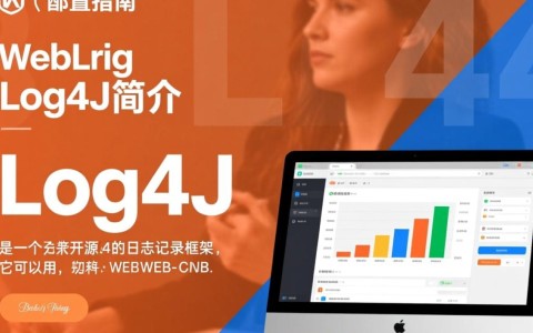 Weblogic Log4j配置中，如何确保日志级别和格式正确设置？