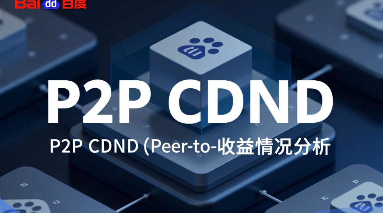 百度P2P CDN收益究竟如何？揭秘其盈利现状与市场表现！