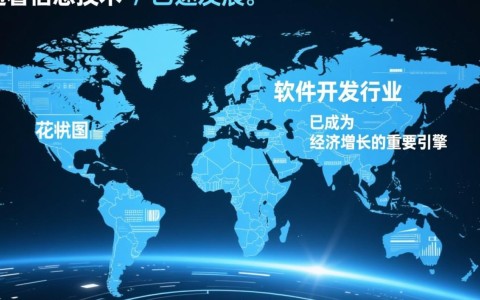 软件开发行业广告，如何精准定位目标受众，提升品牌影响力？