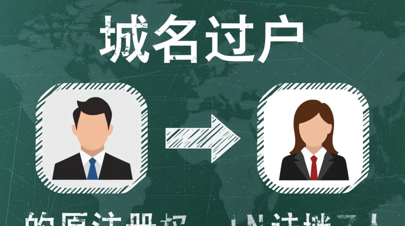 进行域名过户具体需要哪些手续和条件？