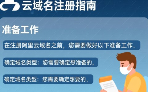 阿里云域名注册流程详解，新手必看，有哪些注意事项？
