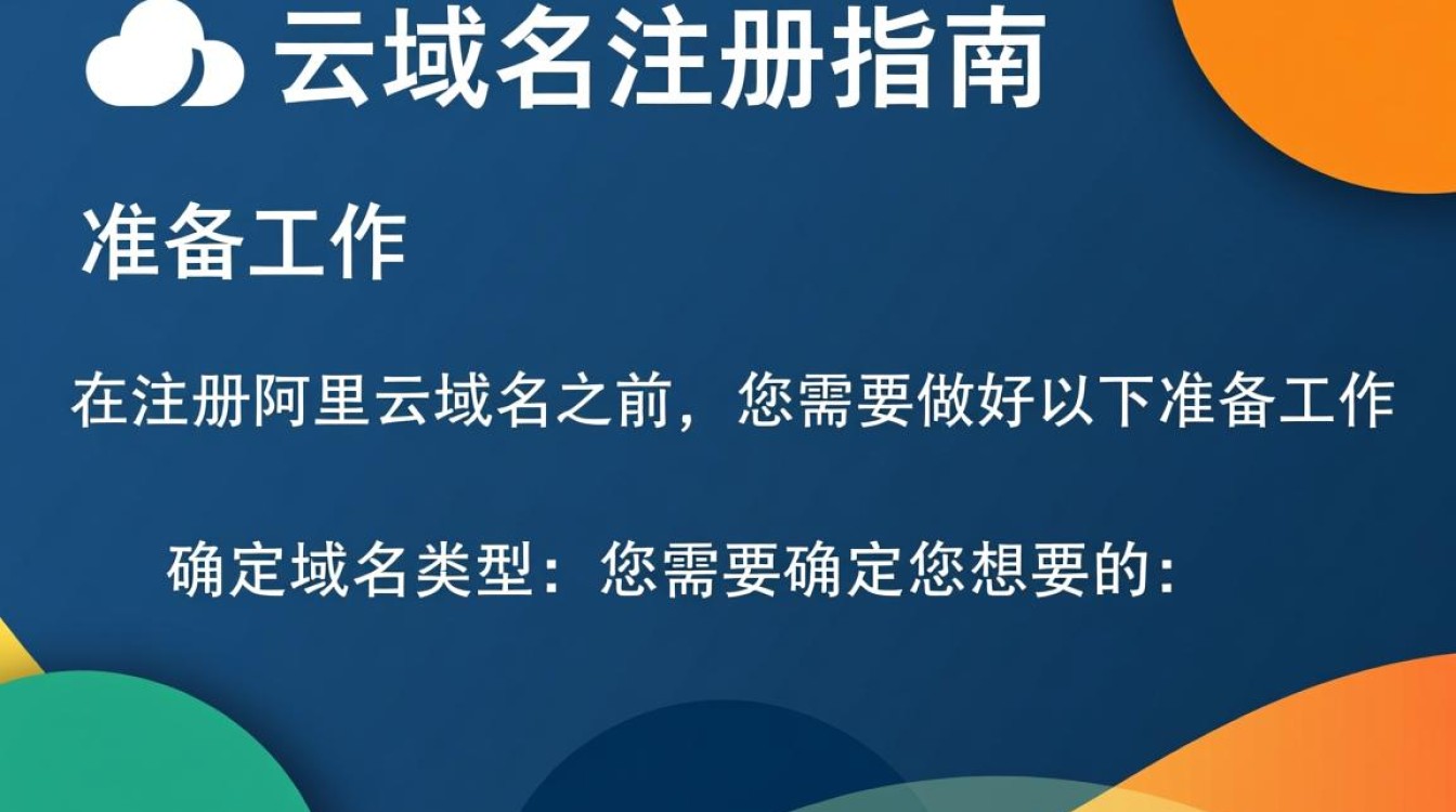 阿里云域名注册流程详解，新手必看，有哪些注意事项？