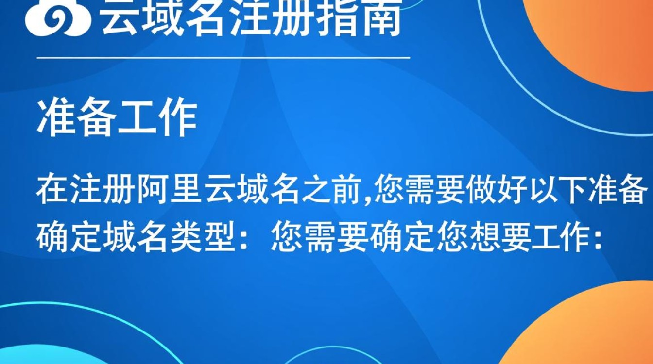 阿里云域名注册流程详解，新手必看，有哪些注意事项？