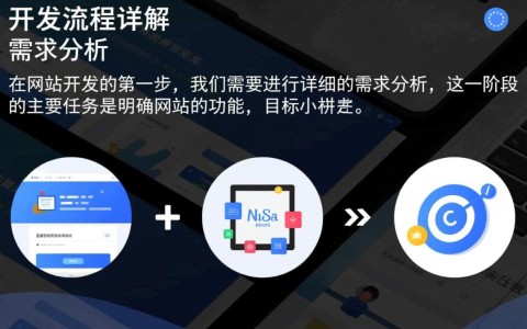 网站开发流程中，哪些关键步骤是决定项目成败的转折点？