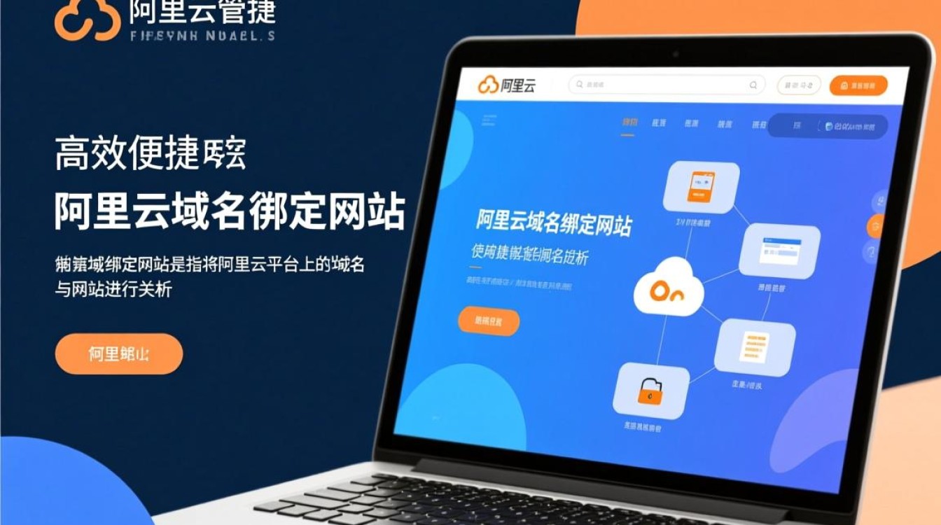 阿里云域名绑定网站过程中,有哪些常见问题及解决方法? 阿里云域名绑定网站过程中,有哪些常见问题及解决方法?