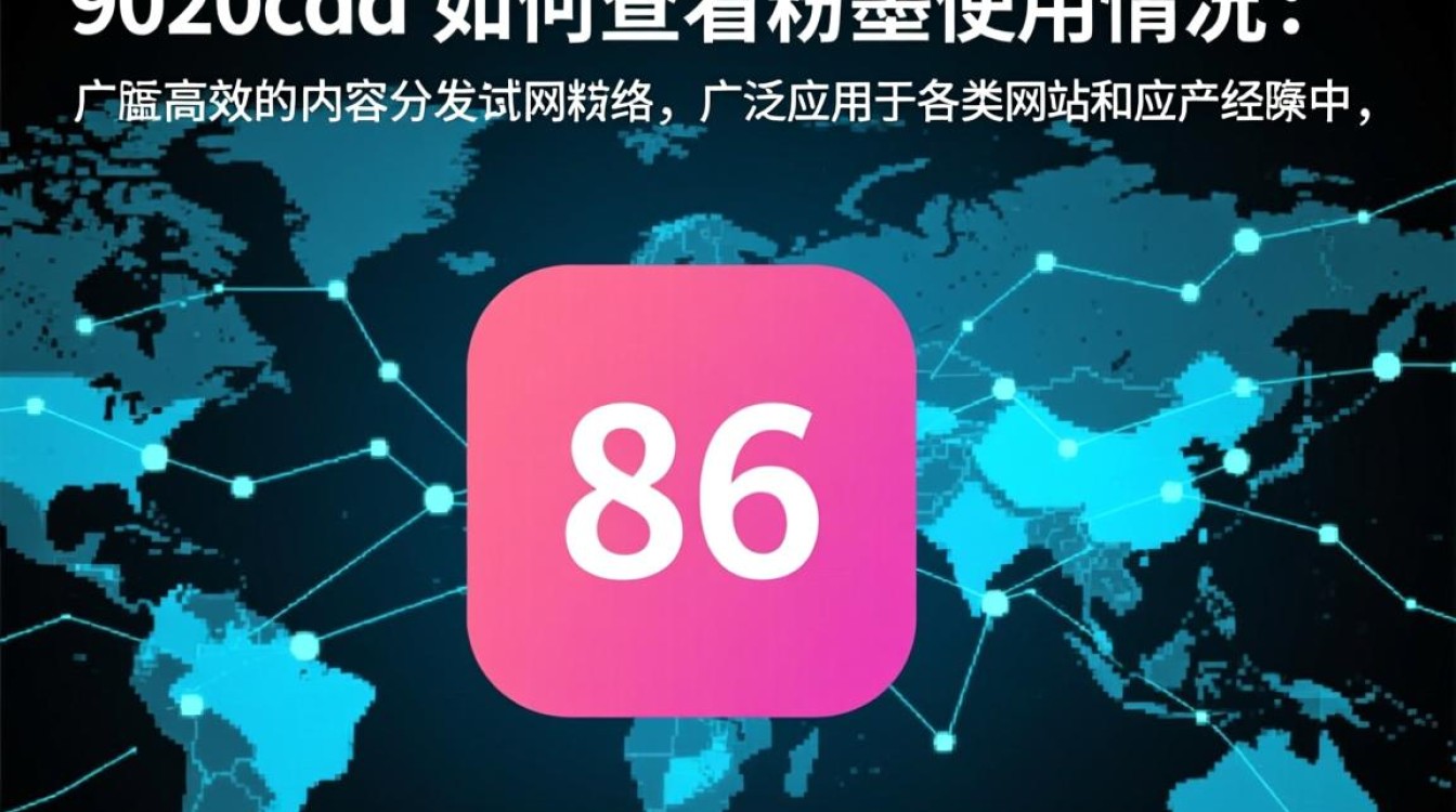 9020cdn平台中粉墨资源使用详情如何高效查询? 9020cdn平台中粉墨资源使用详情如何高效查询?