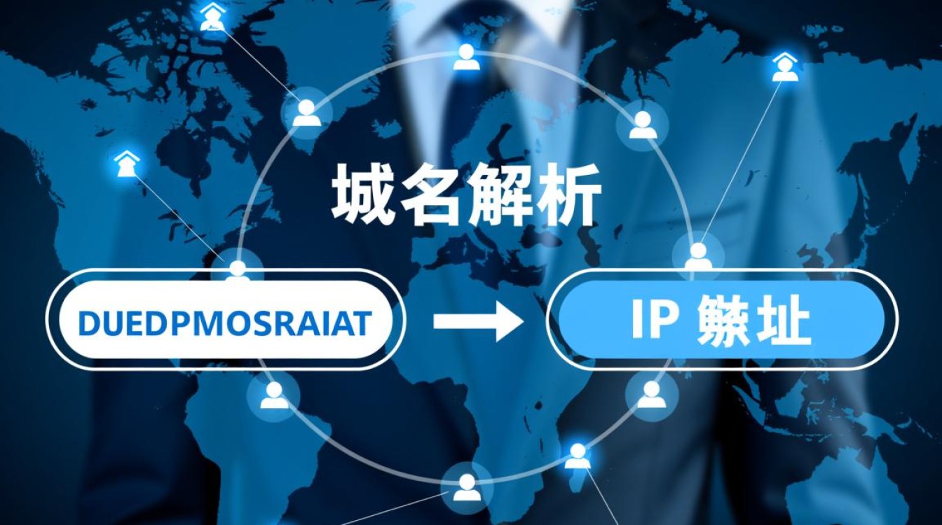 域名解析带后缀的作用是什么?如何正确配置? 域名解析带后缀的作用是什么?如何正确配置?