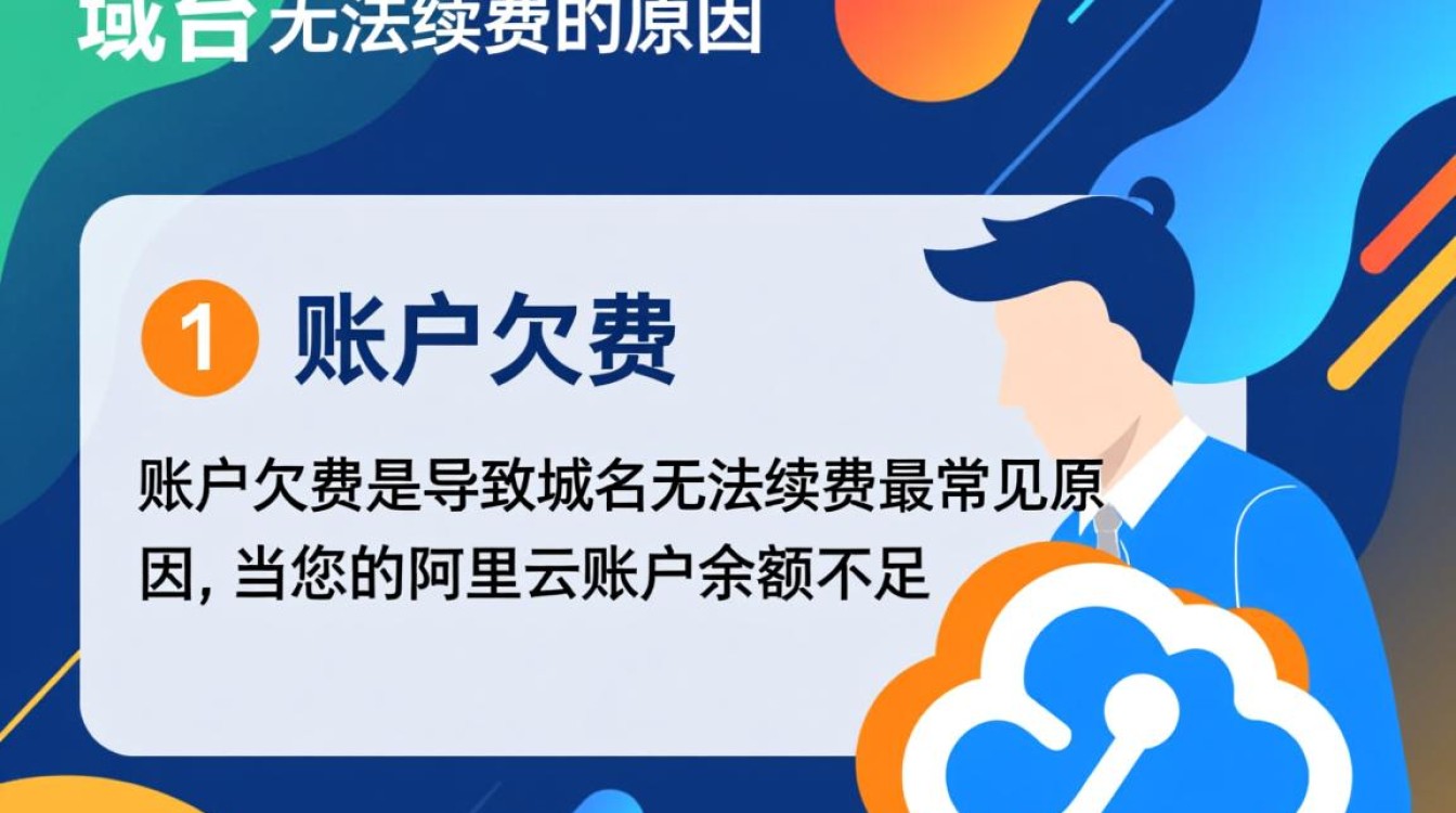 为何我的阿里云域名突然无法续费?技术故障还是其他原因? 为何我的阿里云域名突然无法续费?技术故障还是其他原因?