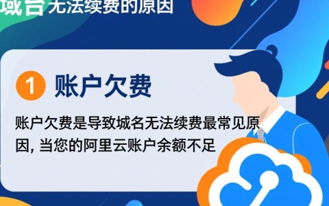 为何我的阿里云域名突然无法续费？技术故障还是其他原因？
