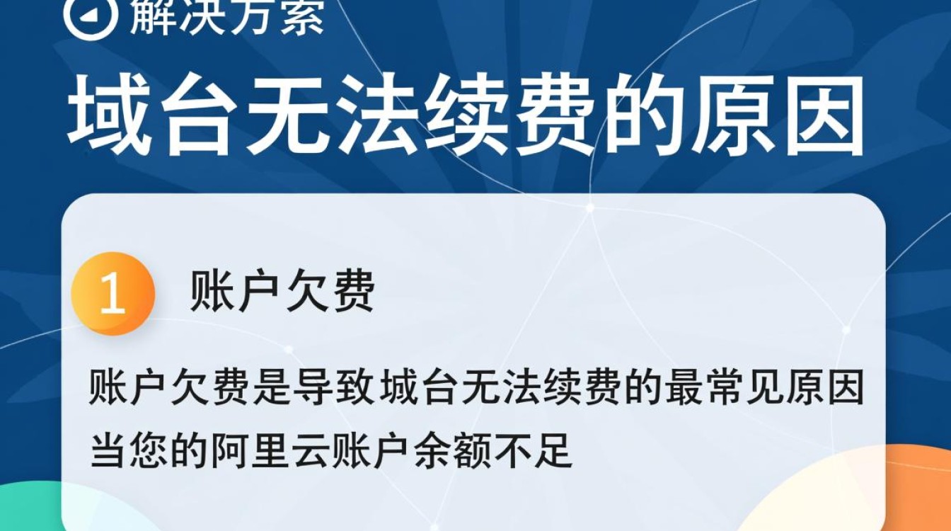 为何我的阿里云域名突然无法续费?技术故障还是其他原因? 为何我的阿里云域名突然无法续费?技术故障还是其他原因?