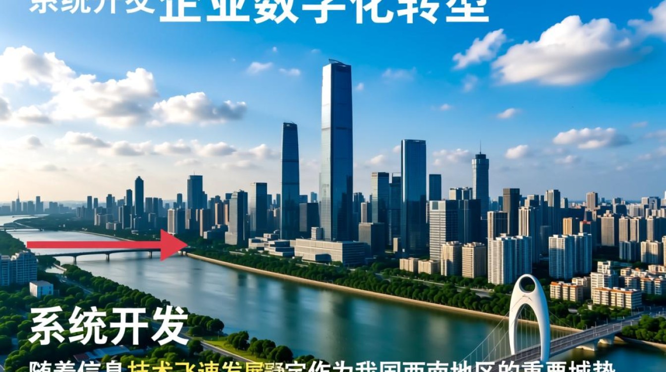 广西南宁系统开发,为何成为企业数字化转型新宠? 广西南宁系统开发,为何成为企业数字化转型新宠?