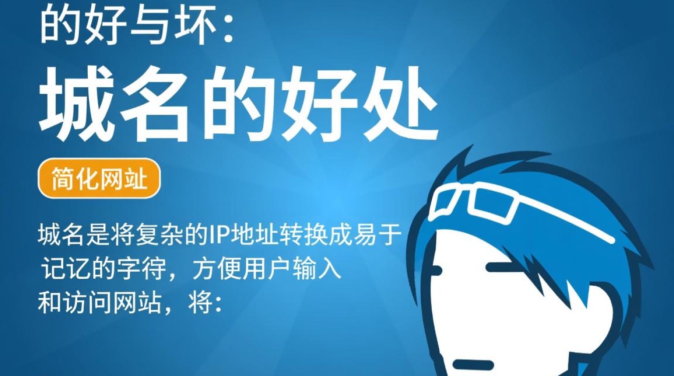 域名优劣如何影响网络品牌形象?域名的好与坏揭秘关键因素! 域名优劣如何影响网络品牌形象?域名的好与坏揭秘关键因素!