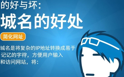 域名优劣如何影响网络品牌形象？域名的好与坏揭秘关键因素！