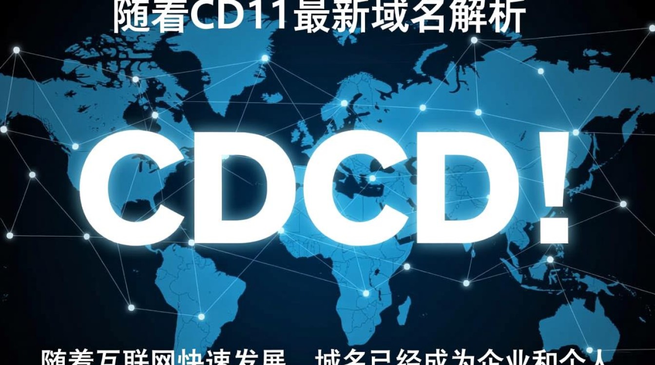 cdcd11最新域名揭秘,域名变更背后有何玄机? cdcd11最新域名揭秘,域名变更背后有何玄机?