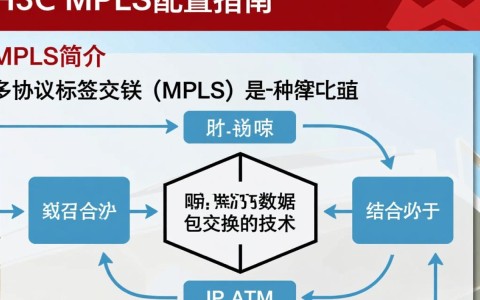 h3c mpls配置过程中，有哪些常见问题或难点难以解决？