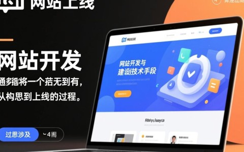 网站开发与建设究竟涉及哪些关键步骤和要素？