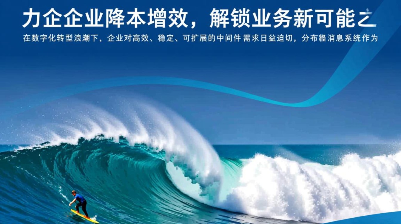 分布式消息系统促销活动有哪些优惠和适用场景? 分布式消息系统促销活动有哪些优惠和适用场景?