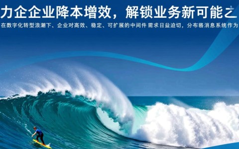 分布式消息系统促销活动有哪些优惠和适用场景？