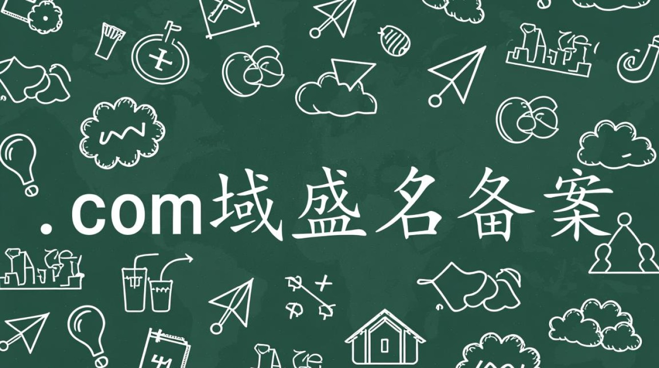 .com域名在中国使用是否必须进行备案? .com域名在中国使用是否必须进行备案?