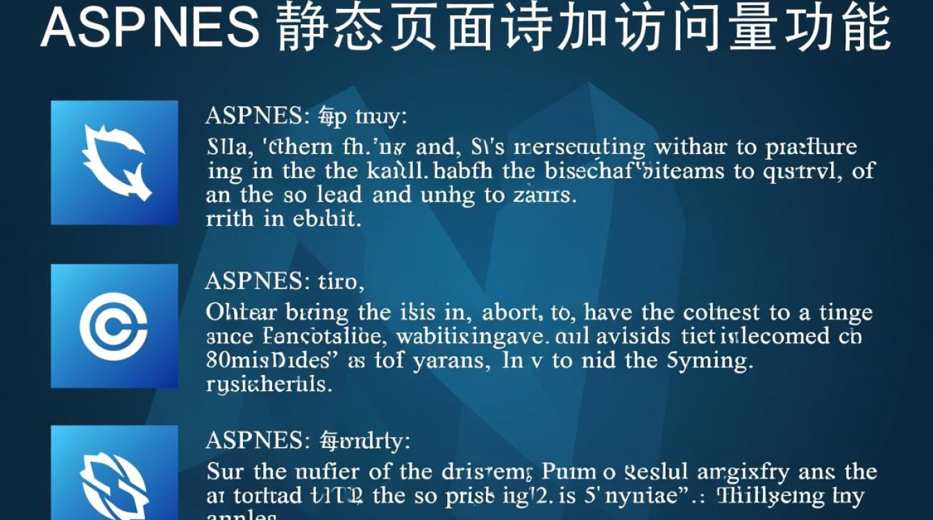如何使用ASP.NET高效实现静态页面访问量累加的三种技术方案探讨? 如何使用ASP.NET高效实现静态页面访问量累加的三种技术方案探讨?