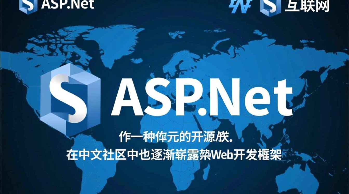 aspnet中文，为何国内开发者对ASP.NET的热情似乎不如其他技术？