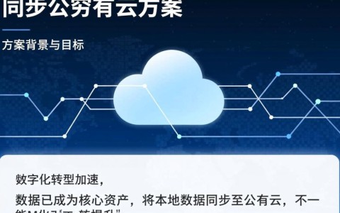 分数据同步到公有云方案如何确保数据安全与一致性？
