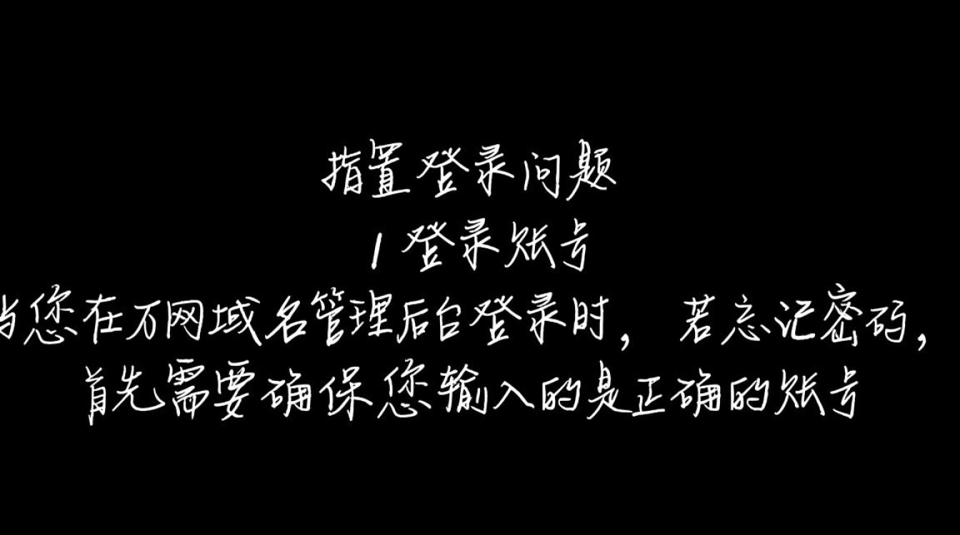 如何找回万网域名忘记的密码?快速解决方案大揭秘! 如何找回万网域名忘记的密码?快速解决方案大揭秘!