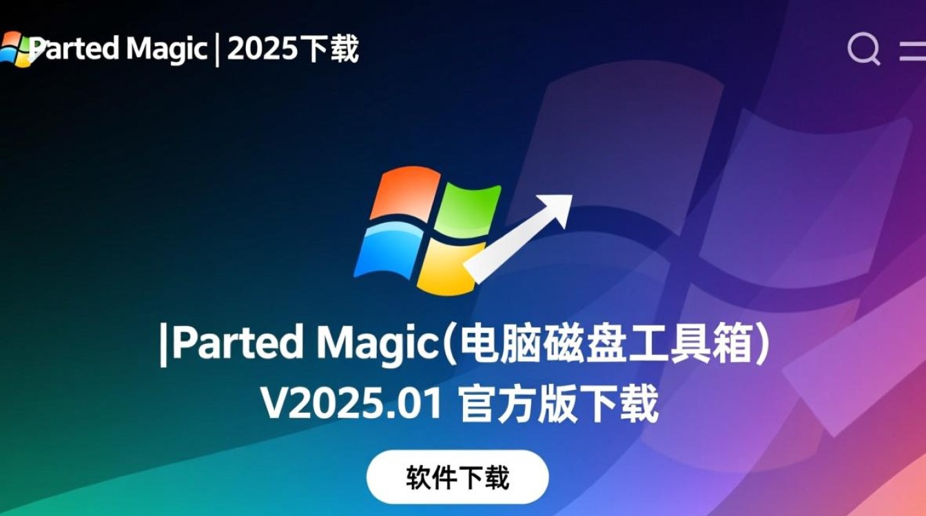 PartedMagic 2025官方版下载,电脑磁盘工具箱V2025.01 PartedMagic 2025官方版下载,电脑磁盘工具箱V2025.01