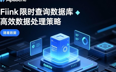 Flink定时查询数据库，如何确保数据实时性与准确性？