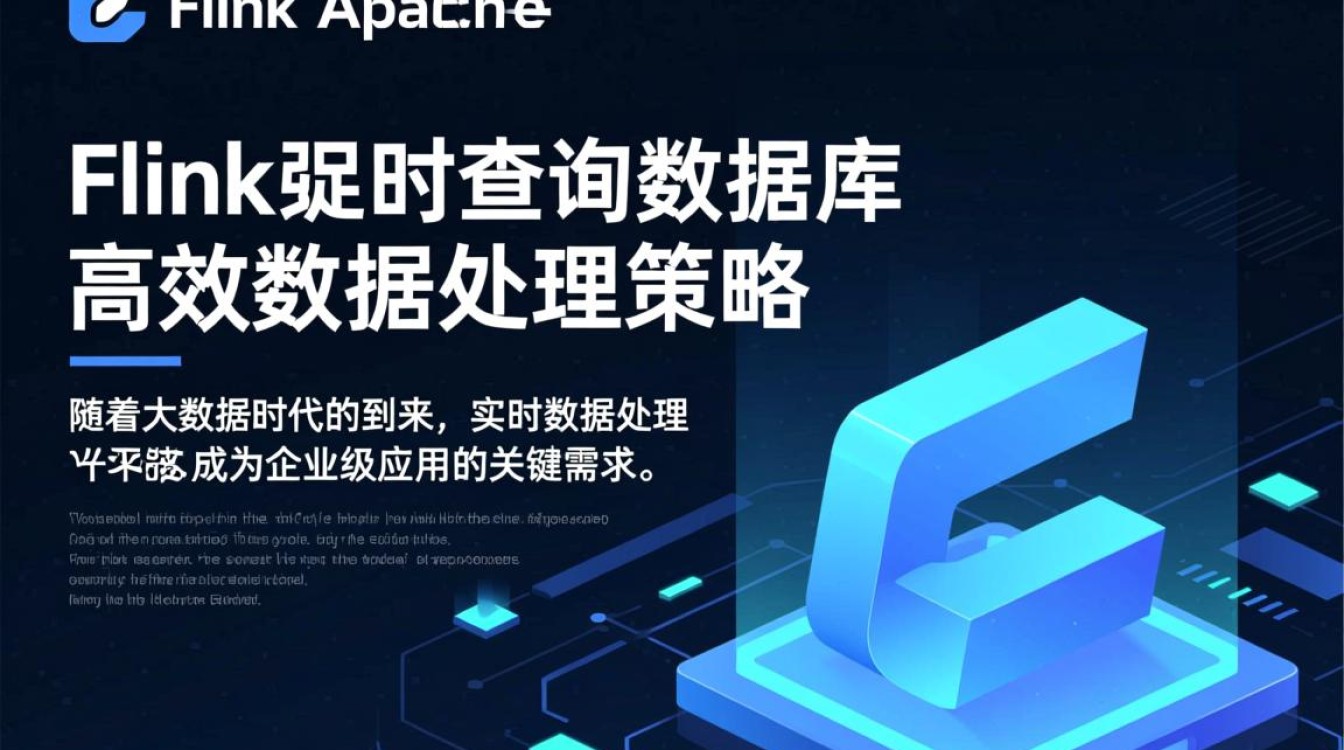 Flink定时查询数据库，如何确保数据实时性与准确性？