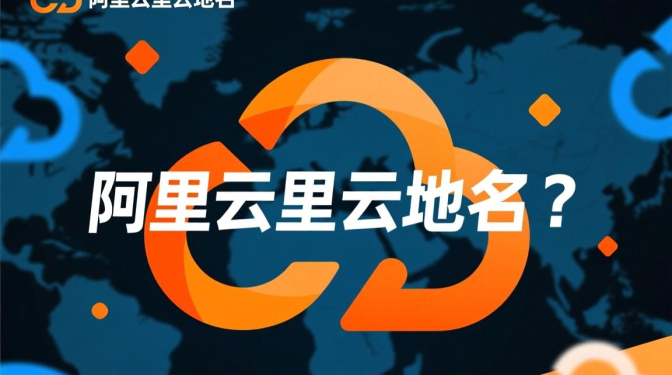 阿里云域名究竟意味着什么?它对企业和个人有何价值? 阿里云域名究竟意味着什么?它对企业和个人有何价值?