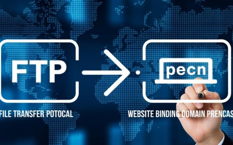 如何正确将FTP与网站绑定域名解析，实现高效文件传输？