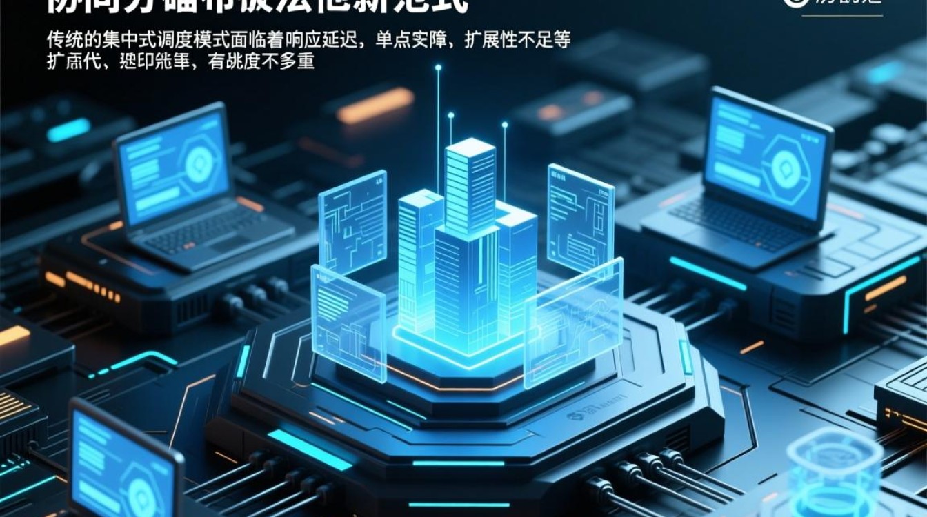 分散智能调度如何实现高效协同与动态优化? 分散智能调度如何实现高效协同与动态优化?