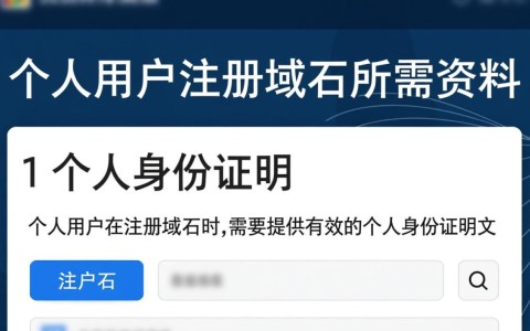 注册域名所需具体资料清单及疑问解答汇总？