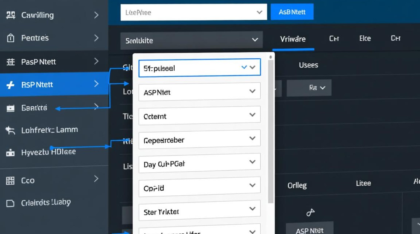 为什么ASP.NET实现级联下拉框效果需要实例讲解？其原理和步骤详解是什么？