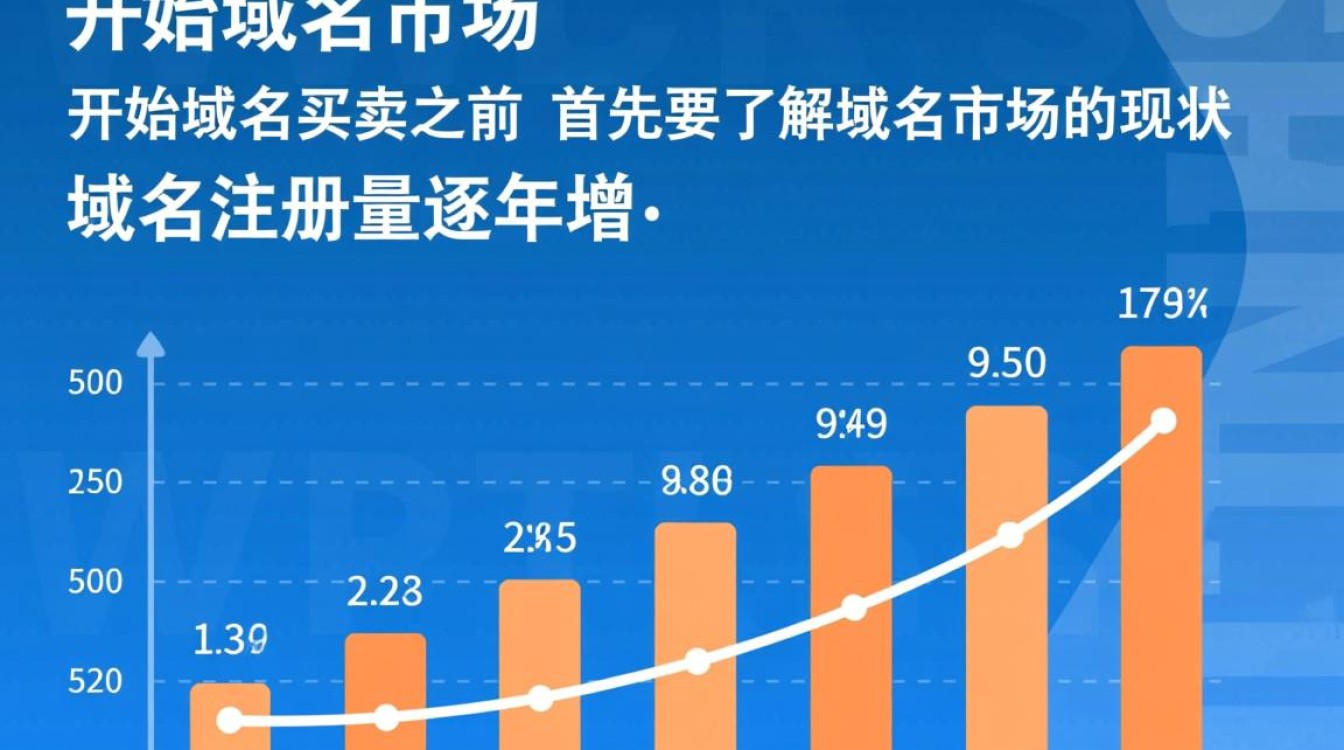 域名买卖过程中，有哪些容易被忽视的注意事项？