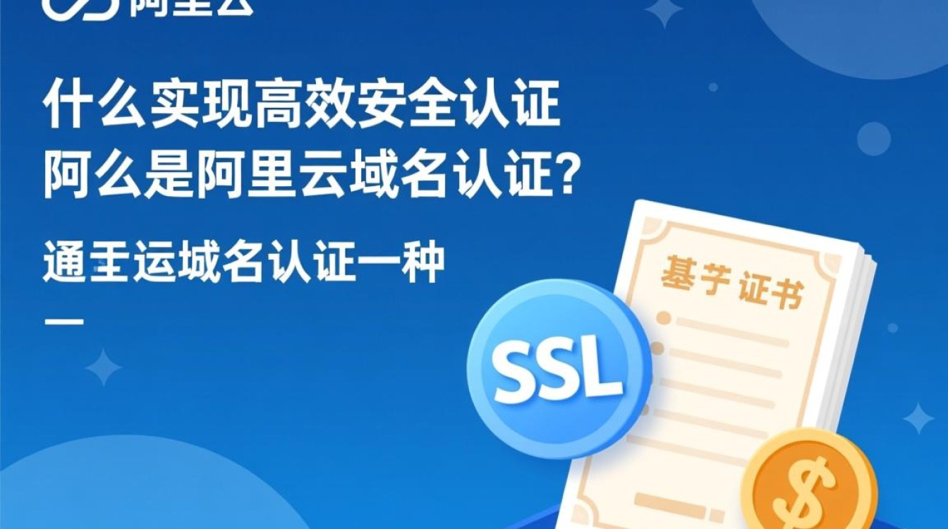 阿里云域名认证模板使用疑问解答，哪些步骤和注意事项？