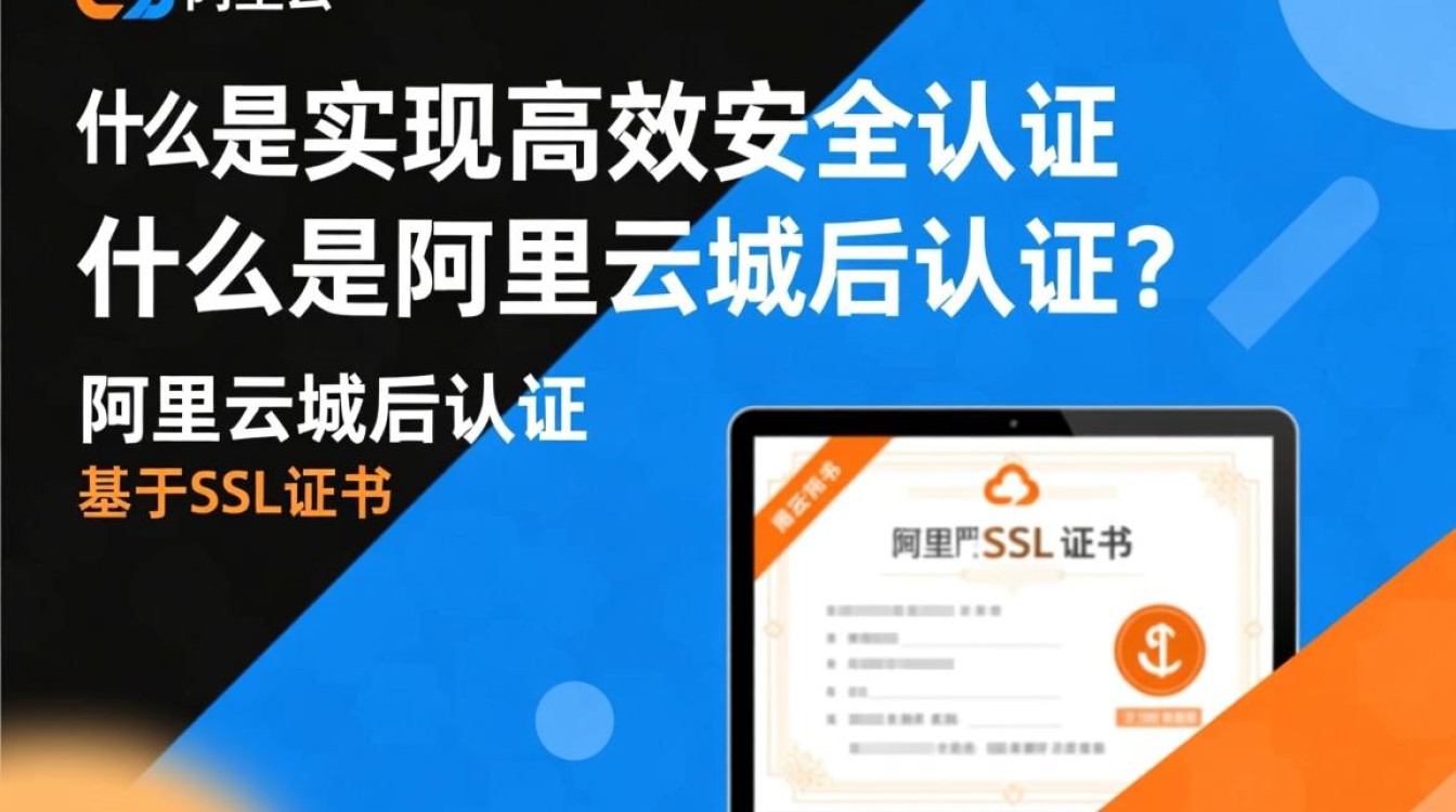 阿里云域名认证模板使用疑问解答，哪些步骤和注意事项？