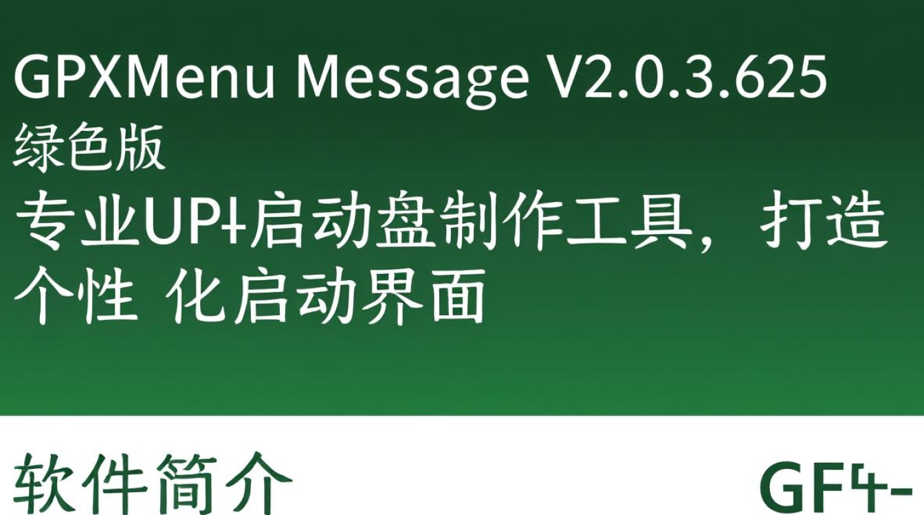 GfxMenu Message绿色版下载