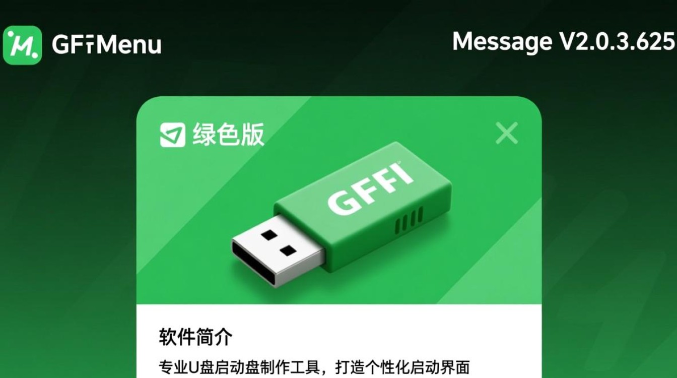 GfxMenu Message绿色版下载