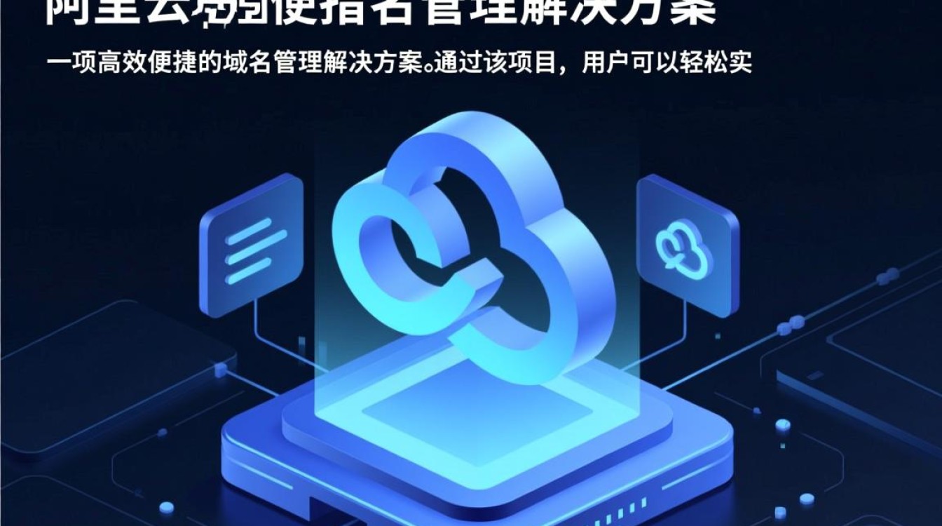 阿里云域名指向项目，究竟如何操作与优化效果？