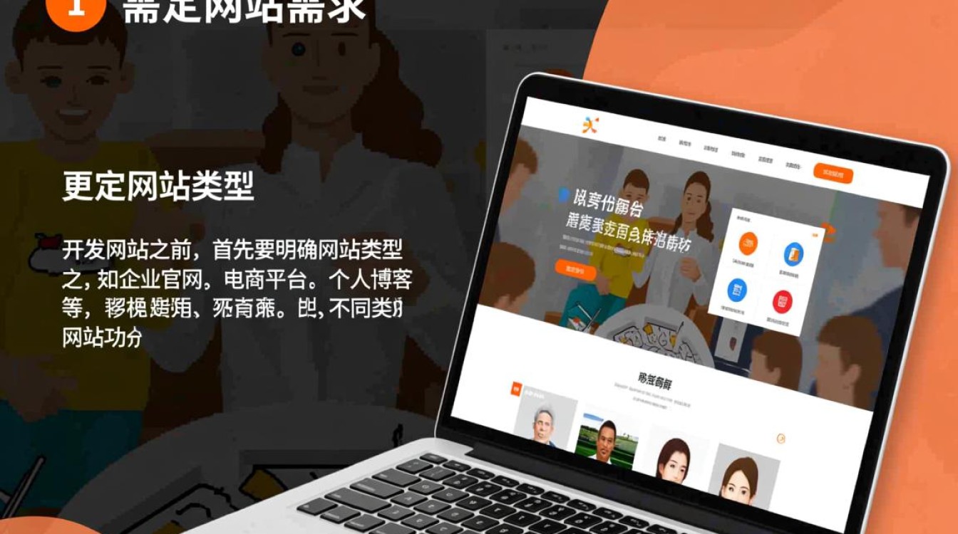 叫人开发网站时，有哪些容易被忽视的注意事项揭秘？