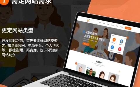 叫人开发网站时，有哪些容易被忽视的注意事项揭秘？