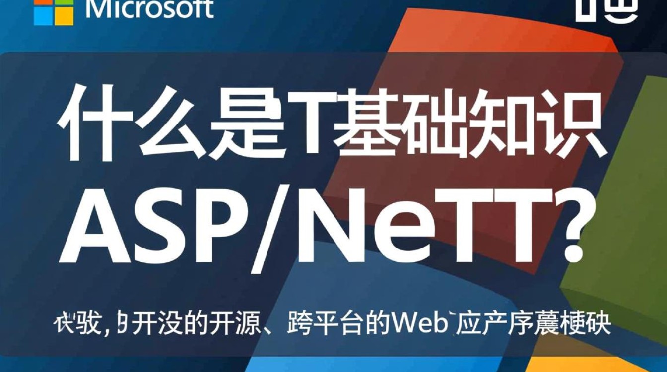 asp.net基础知识涵盖哪些关键内容？如何高效学习？