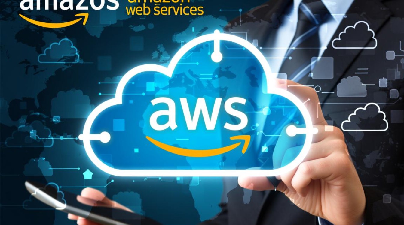 AWS绑定万网域名，具体操作步骤和注意事项有哪些？