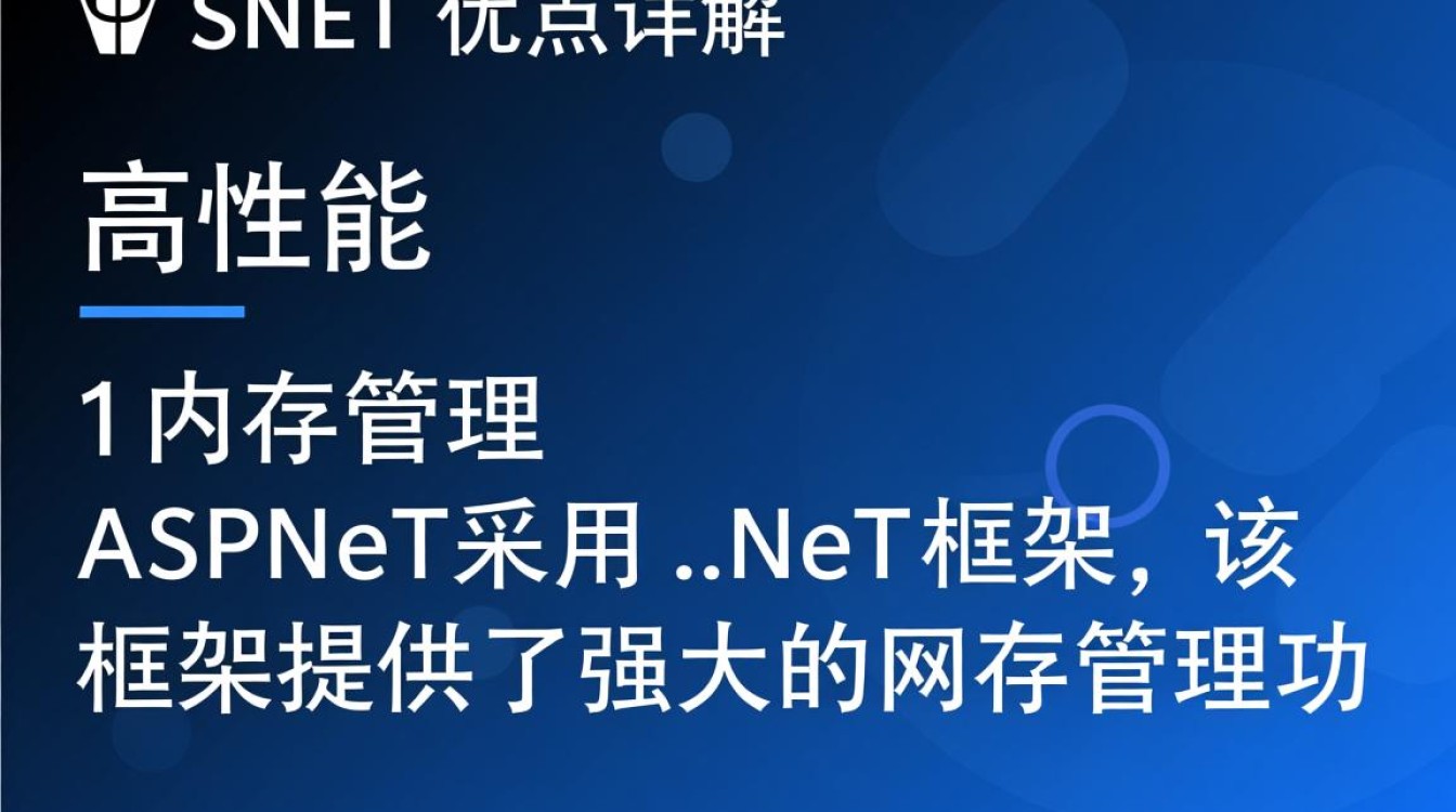 asp.net有哪些显著优点，使其在Web开发中备受青睐？