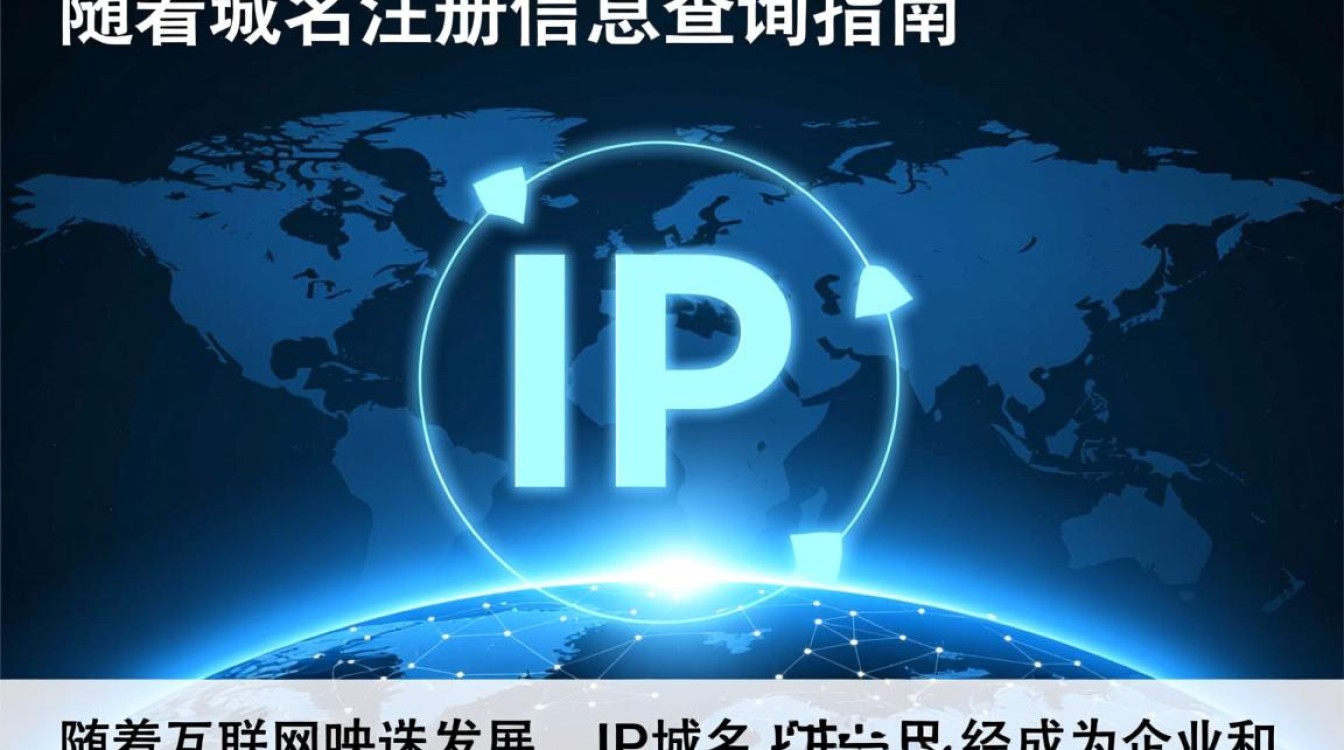 如何快速查询ip域名注册信息？有哪些权威平台可以信赖？